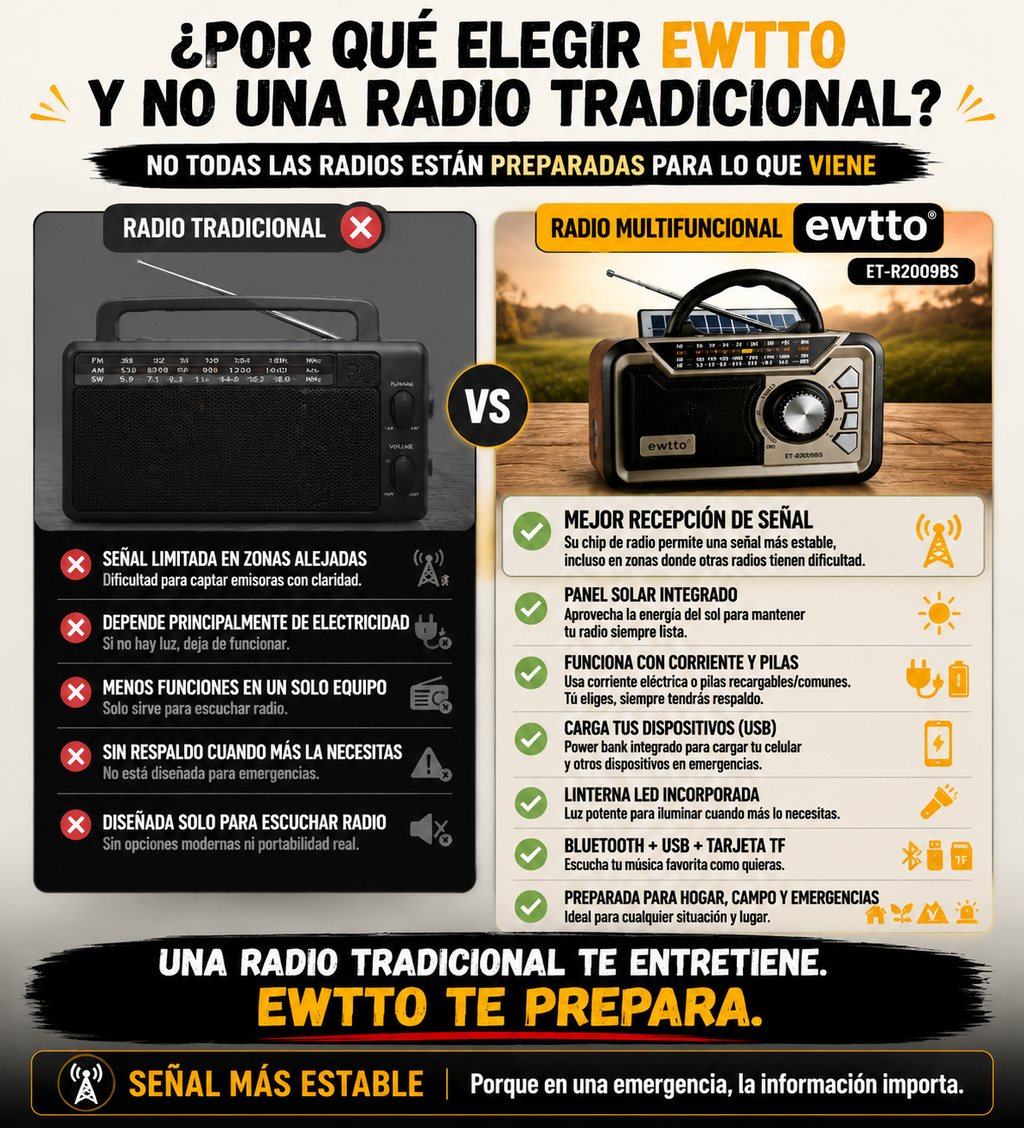 RADIO EWTTO ET-2009BS