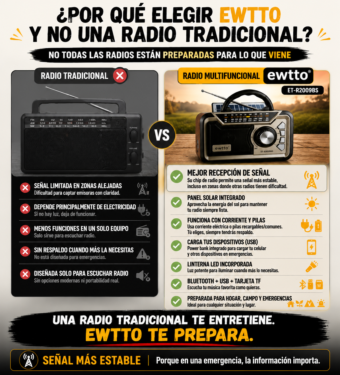 RADIO EWTTO ET-2009BS
