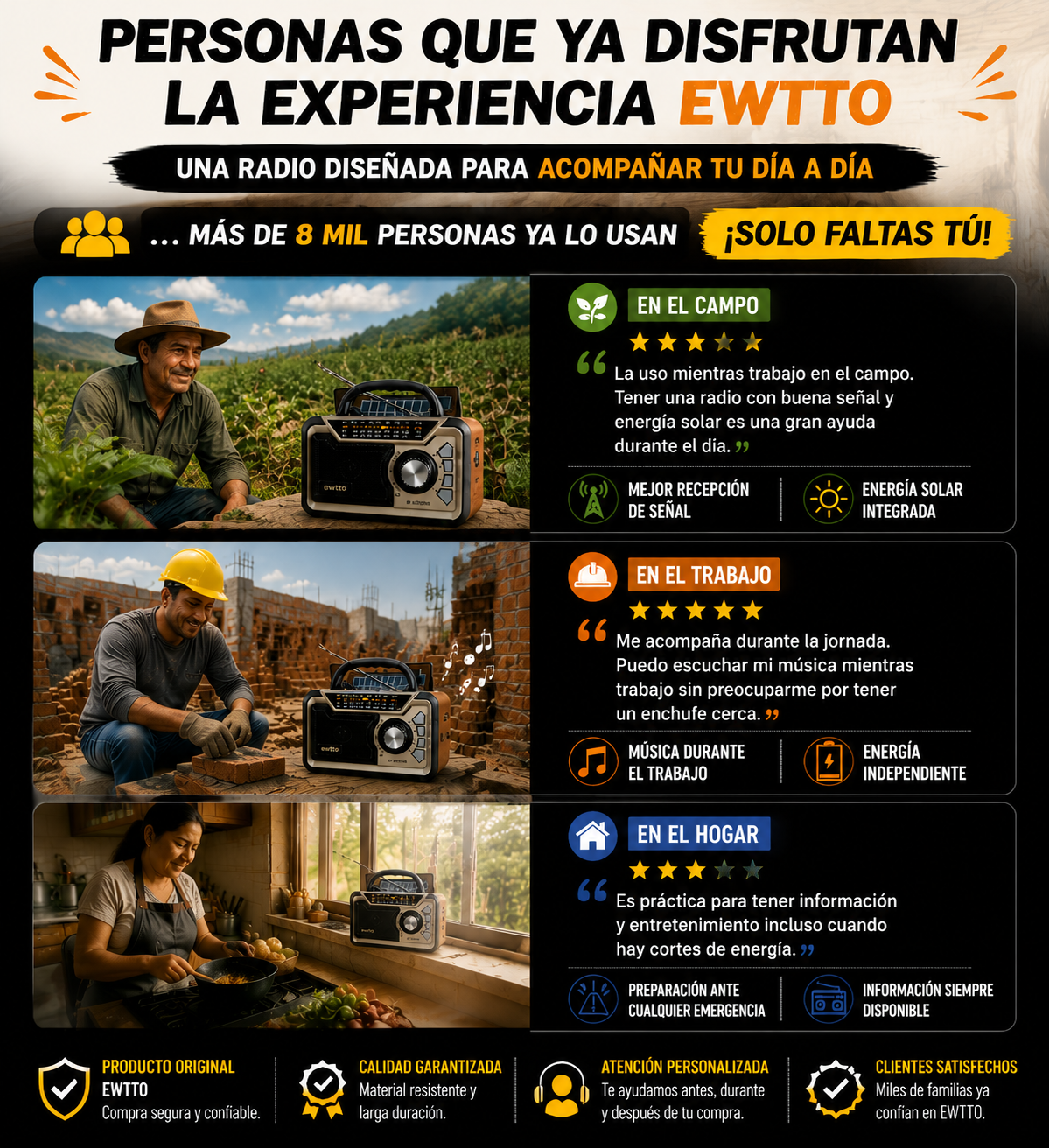 RADIO EWTTO ET-2009BS