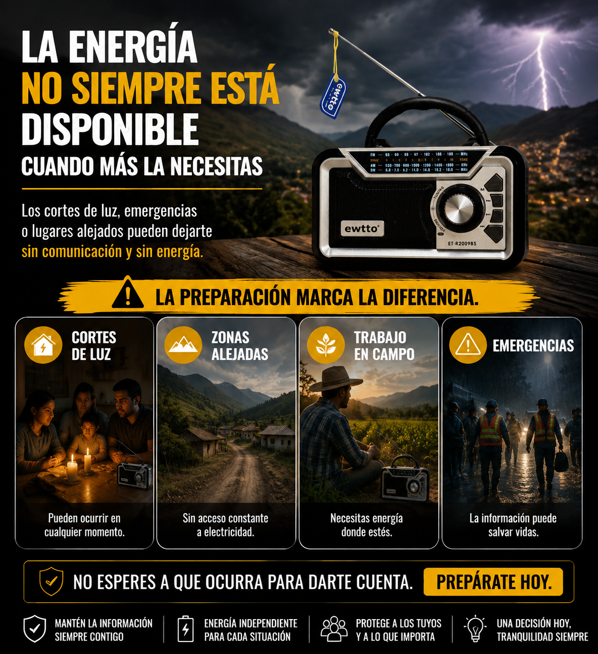 RADIO EWTTO ET-2009BS