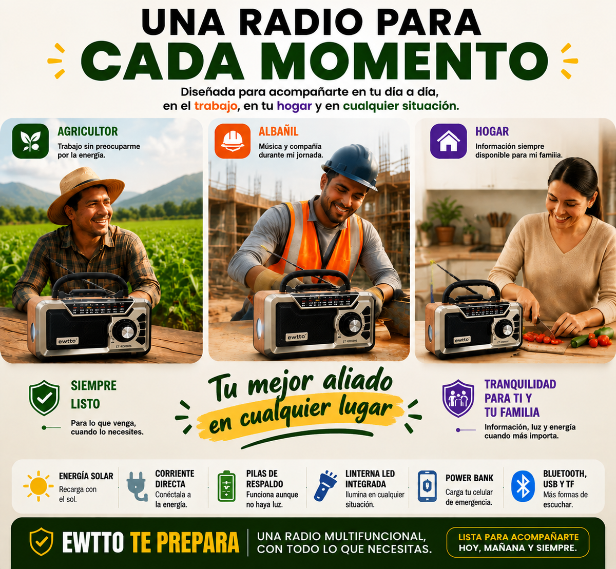 RADIO EWTTO ET-2009BS